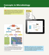 thumbnail: Brock Biology of Microorganisms, Global Edition, 16th edition