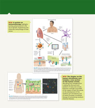 thumbnail: Brock Biology of Microorganisms, Global Edition, 16th edition