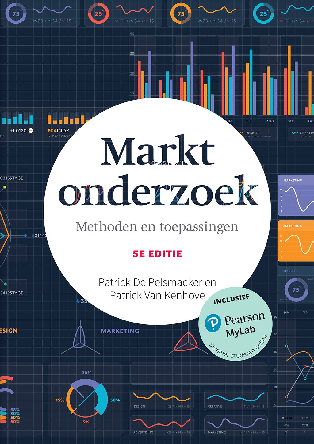 Marktonderzoek, 5e editie (Digitaal)